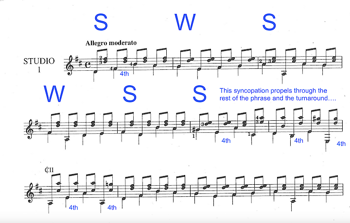 Periodic Phrasing, aka Middle Ground Rhythms image